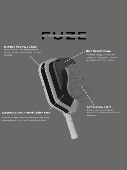 HOLBROOK Fuze Hybrid 16mm Pickleball Paddle
