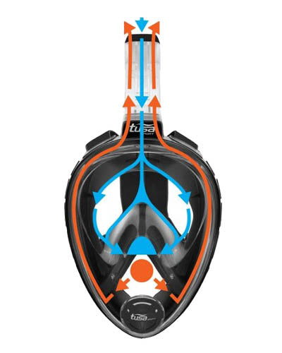 TUSA SPORT UM-8001 Snorkeling Full Face Mask
