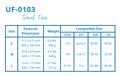 TUSA SPORT UF-0103 Travel Fins