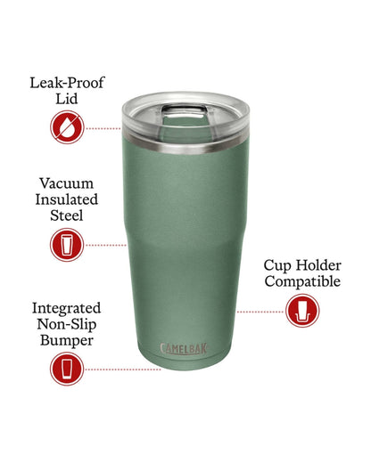 CAMELBAK Thrive Tumbler Vacuum Insulated .60L Bottle