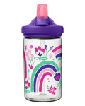 CAMELBAK EDDY+ KIDS .40L BOTTLE